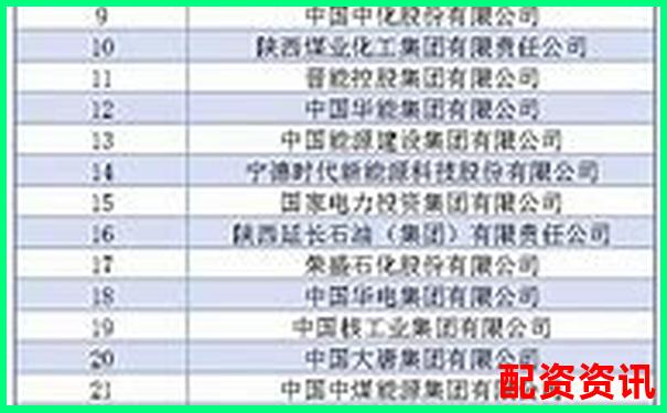 2025全國最新配資平臺權(quán)威排名榜單揭曉-炒股為什么要加杠桿