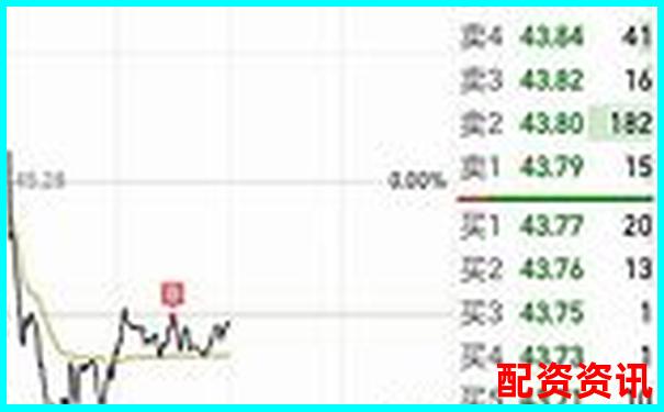 杠桿牛真實體驗報告三十天使用數(shù)據與操作細節(jié)全面解析-鄭州在線股票配資公司有哪些公司