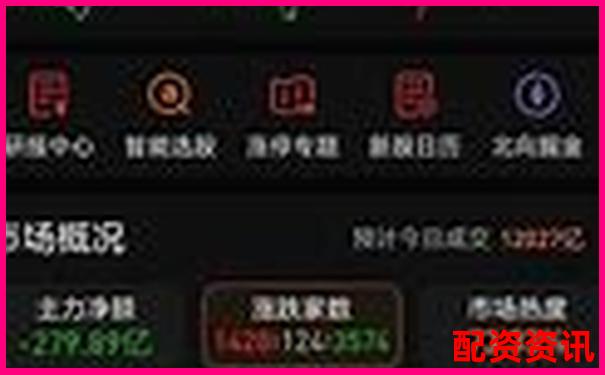 超牛配資實(shí)戰(zhàn)體驗(yàn)評(píng)測(cè)三十天真實(shí)交易數(shù)據(jù)與風(fēng)險(xiǎn)控制觀察-老牌配資平臺(tái)投資多少錢