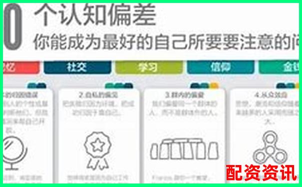 從門檻到風控全面起底配資圈五大平臺不為人知的運營內幕-全球股市實時行情行情中心
