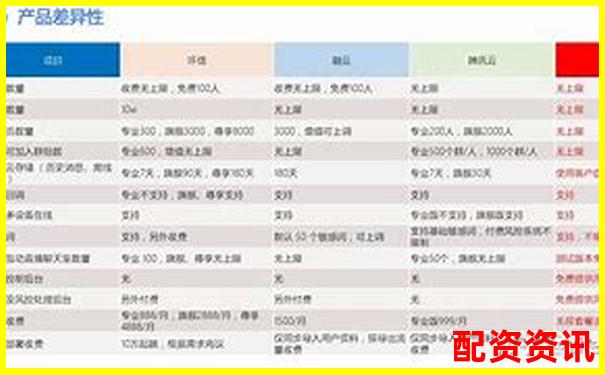 牛錢網(wǎng)移動(dòng)端與PC端對(duì)比實(shí)測(cè)分析不同終端使用差異-資金杠桿股票有哪些