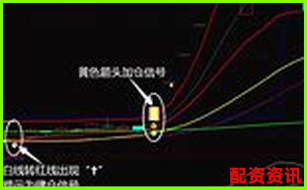揭秘牛力配資三大核心優(yōu)勢(shì)與潛在風(fēng)險(xiǎn)點(diǎn)實(shí)測(cè)驗(yàn)證報(bào)告-炒股配資杠桿中航 資本官網(wǎng)注冊(cè)
