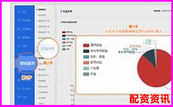 超牛配資專(zhuān)業(yè)測(cè)評(píng)三大核心功能與同類(lèi)平臺(tái)橫向?qū)Ρ葦?shù)據(jù)-原油期貨 杠桿倍數(shù)