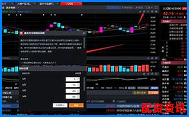 連續(xù)三十天跟蹤測試告訴你股牛網(wǎng)實時行情到底準(zhǔn)不準(zhǔn)-股票杠桿是幾倍收益的