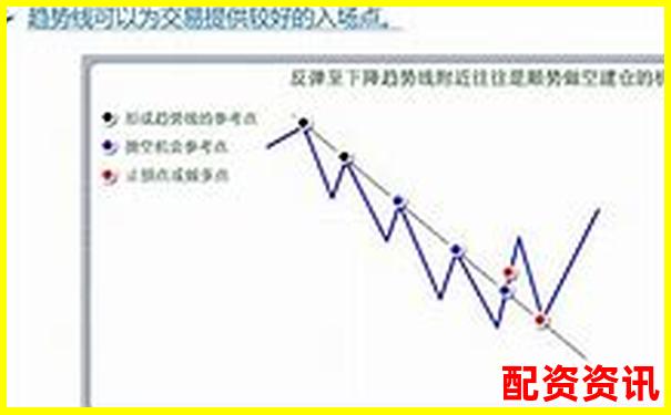 專業(yè)視角剖析牛漲配資杠桿交易系統(tǒng)的穩(wěn)定性與風控能力