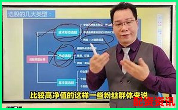 證券公司股票配資低門檻輕松入市助您把握投資良機-股票每天賺3個點一年翻幾倍啊