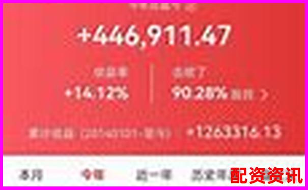 正規(guī)股票配資平臺是否存在如何辨別安全性-恒生期貨指數(shù)真實交易平臺官網(wǎng) 正規(guī)股票配資平臺是否存在如何辨別安全性-恒生期貨指數(shù)真實交易平臺官網(wǎng)