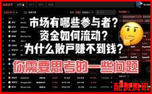 正規(guī)配資平臺(tái)門檻解析五十萬(wàn)資金需求知乎熱議-2024年翻10倍股票