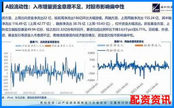 2024股票配資平臺實戰(zhàn)技巧與操作攻略大全-最安全的配資平臺是哪個