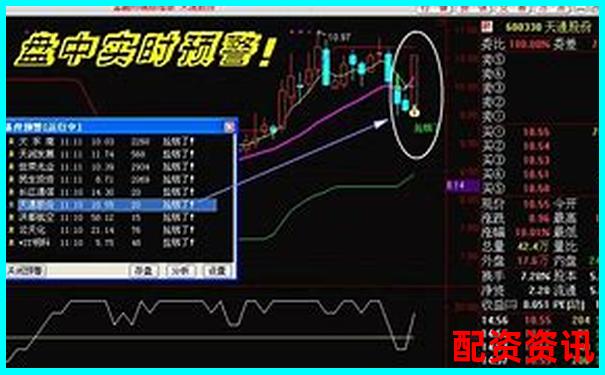 深度實(shí)測(cè)牛操盤寶這款理財(cái)工具到底能否實(shí)現(xiàn)穩(wěn)定盈利