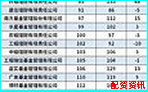 2025最新股票配資平臺(tái)十大排名權(quán)威榜單揭曉-十倍杠桿上漲會(huì)爆倉嗎