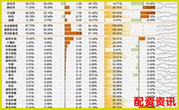 2025全國最新配資平臺權(quán)威排名榜單揭曉-2020年全國股票配資平臺