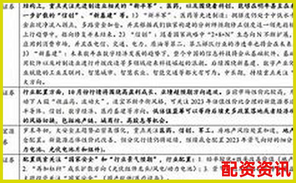 配資之家三大核心功能實測對比傳統(tǒng)券商差異點分析-買股票不是100整數(shù)倍怎么算