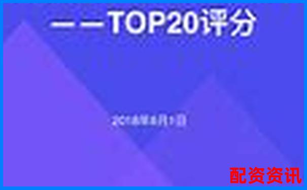 2025年最安全可靠配資平臺(tái)權(quán)威排名榜單