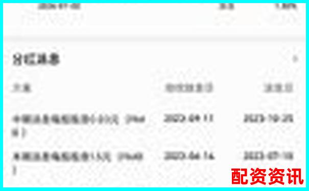 杠桿投資秘籍 股票配資入金比例如何科學(xué)配置-中國股票杠桿最高有多少倍的?