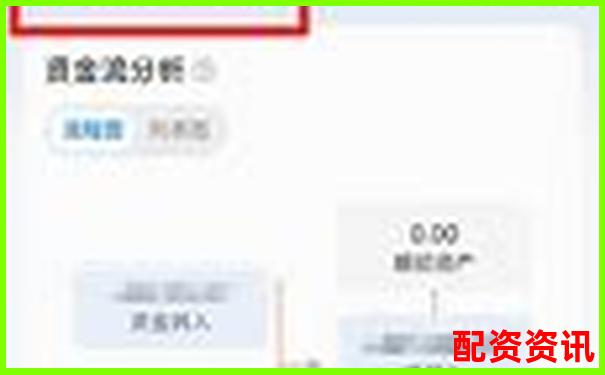從開戶到提現(xiàn)全流程記錄投資易配資實際操作體驗報告-股指期貨的杠桿比例一般是多少?