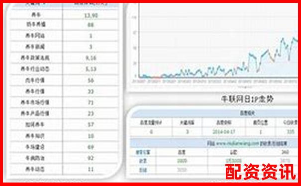 全面解析牛牛策略智能投顧功能實(shí)測(cè)數(shù)據(jù)與用戶反饋匯總-在線配資炒股網(wǎng)站有哪些平臺(tái)