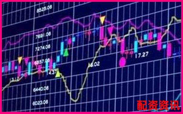 股票配資交易助力滬指3200點(diǎn)企穩(wěn)反彈-滿倉(cāng)滿融是幾倍杠桿?