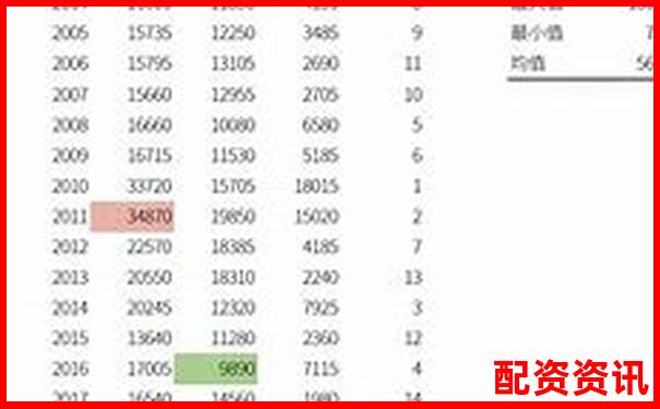 十倍杠桿交易平倉(cāng)線計(jì)算方法與風(fēng)險(xiǎn)控制解析-外匯幾百倍杠桿是多少