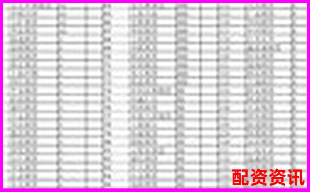 國內(nèi)正規(guī)期貨配資平臺推薦與選擇指南-十倍杠桿炒股正規(guī)平臺是什么