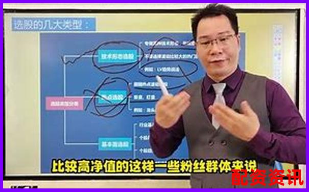 股票配資論壇去哪里找 最新攻略與實(shí)用技巧分享-2021股票配資門戶網(wǎng)站最新公告