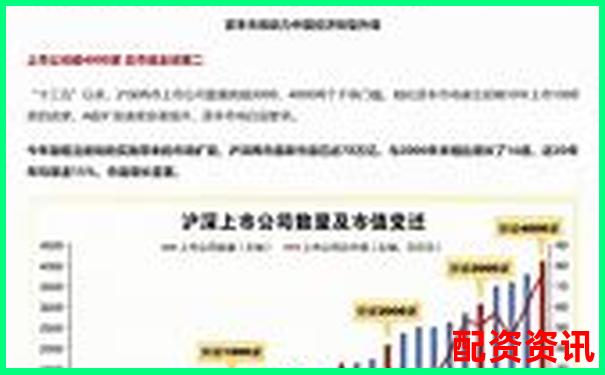 歷時(shí)30天跟蹤評(píng)測(cè)融牛網(wǎng)在中小投資者中的實(shí)際使用效果-十大配資平臺(tái)排行榜2023