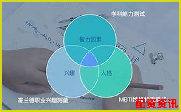 超牛配資專(zhuān)業(yè)測(cè)評(píng)三大核心功能與同類(lèi)平臺(tái)橫向?qū)Ρ葦?shù)據(jù)-融資融券杠桿一般是多少