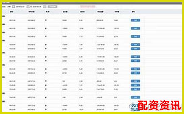 實測三十天股掌柜智能選股系統(tǒng)準確率與風險控制能力詳測-普通人怎么加杠桿買幣
