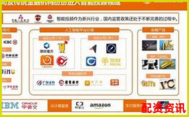 君弘策略全維度測評數(shù)據(jù)告訴你這款智能投顧是否值得選擇-a股杠桿交易平臺有哪些