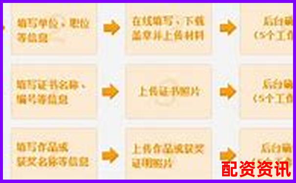 配資平臺跑路后72小時黃金處理期應(yīng)對指南 配資平臺跑路后72小時黃金處理期應(yīng)對指南