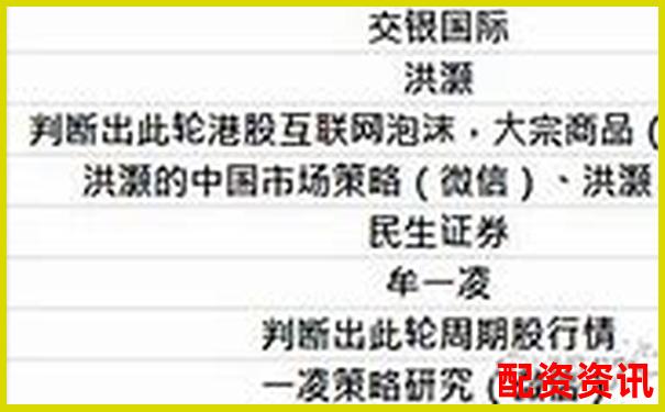 專業(yè)視角評(píng)測(cè)牛力配資杠桿比例風(fēng)控體系與手續(xù)費(fèi)透明度-比較靠譜的配資平臺(tái)