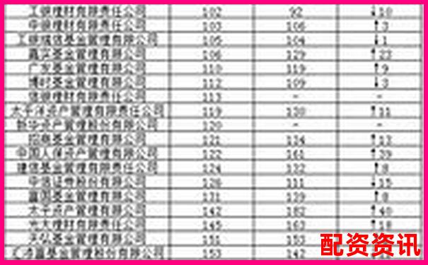 2025全國最新配資平臺權(quán)威排名榜單揭曉-股票合約杠桿怎么玩