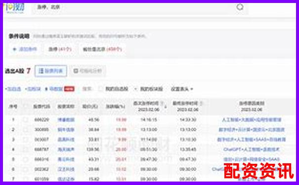 全面解析牛牛策略智能投顧功能實(shí)測(cè)數(shù)據(jù)與用戶反饋匯總-比特幣百倍杠桿平臺(tái)是什么意思