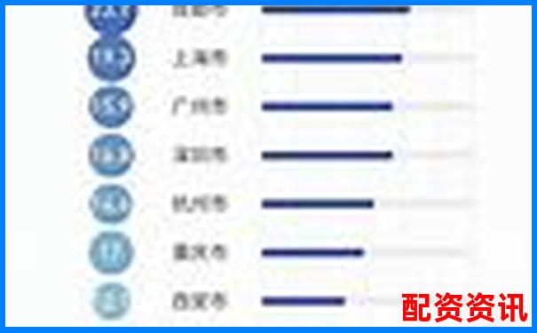 易配資2025年度綜合評(píng)測(cè)數(shù)據(jù)對(duì)比揭示平臺(tái)核心優(yōu)劣勢(shì)-炒股杠桿最多多少倍合適