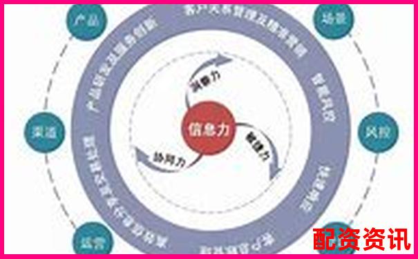 揭秘牛力配資三大核心優(yōu)勢(shì)與潛在風(fēng)險(xiǎn)點(diǎn)實(shí)測(cè)驗(yàn)證報(bào)告-正規(guī)配資平臺(tái)網(wǎng)址查詢