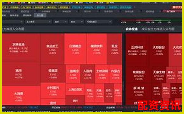 連續(xù)三十天跟蹤測試告訴你股牛網(wǎng)實時行情到底準(zhǔn)不準(zhǔn)-全國前三配資平臺光控資本好不好