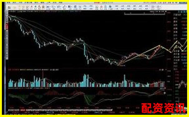 全面解析牛股寶從新手入門(mén)到高手實(shí)戰(zhàn)的炒股工具評(píng)測(cè)