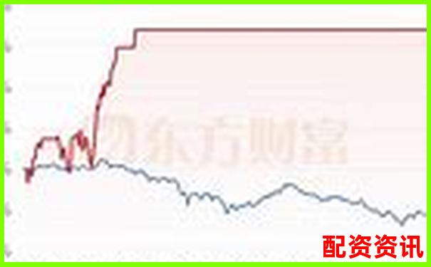杠桿牛使用全記錄從入門到精通的詳細(xì)操作體驗(yàn)報(bào)告-合約杠桿倍數(shù)是什么意思