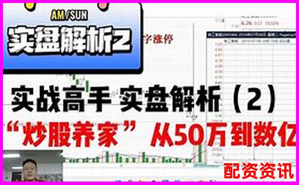 超牛配資實(shí)戰(zhàn)體驗(yàn)評(píng)測(cè)三十天真實(shí)交易數(shù)據(jù)與風(fēng)險(xiǎn)控制觀察-合約1倍杠桿會(huì)爆倉嗎為什么