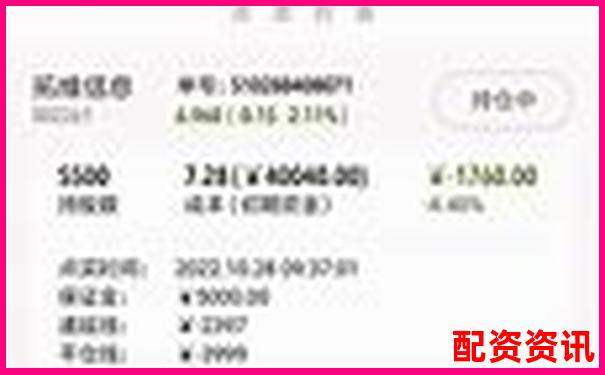 從開戶到交易贏時(shí)勝配資全流程操作體驗(yàn)與效率評(píng)測(cè)實(shí)錄-算力低價(jià)股一覽表市盈率小于20倍