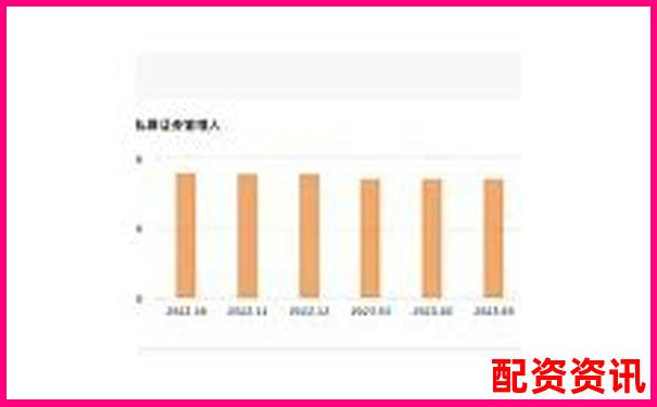 全面解析牛牛策略智能投顧功能實(shí)測(cè)數(shù)據(jù)與用戶反饋匯總-股票杠桿最高幾倍怎么算收益的呢視頻