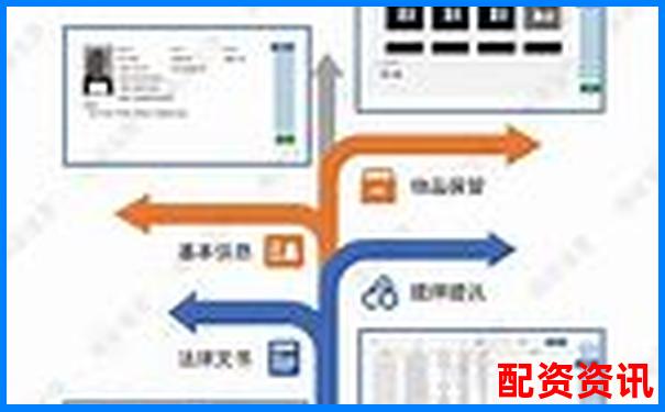 網(wǎng)上配資平臺可信度解析與風(fēng)險防范指南-指南針股票下載網(wǎng)址