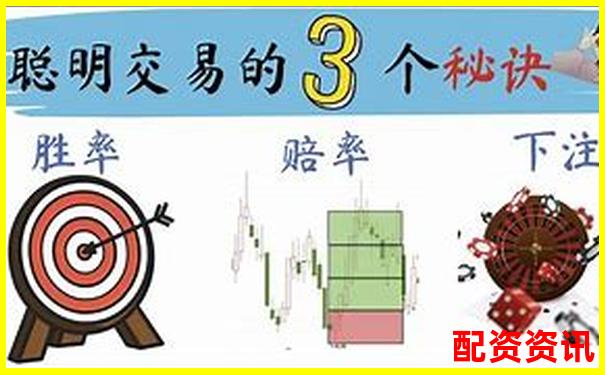 從開戶到交易贏時(shí)勝配資全流程操作體驗(yàn)與效率評(píng)測(cè)實(shí)錄-坐牢出來(lái)股票漲10倍