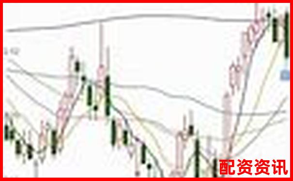 歷時三十天跟蹤測試牛操盤在震蕩行情中的實戰(zhàn)表現(xiàn)全記錄-10倍杠桿多少倉位合適買入