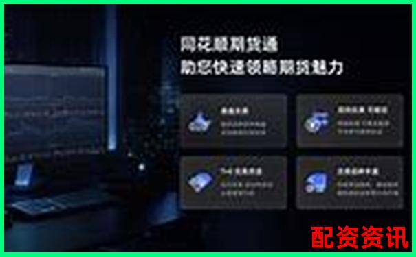 2025年外盤期貨配資平臺(tái)綜合評(píng)測與推薦指南