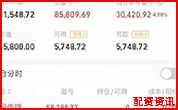 歷時(shí)30天跟蹤評(píng)測(cè)融牛網(wǎng)在中小投資者中的實(shí)際使用效果-比特幣100倍杠桿收益多少