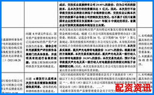 證監(jiān)會(huì)核準(zhǔn)配資平臺(tái)名錄及合規(guī)指引-國(guó)內(nèi)期貨是幾倍杠桿