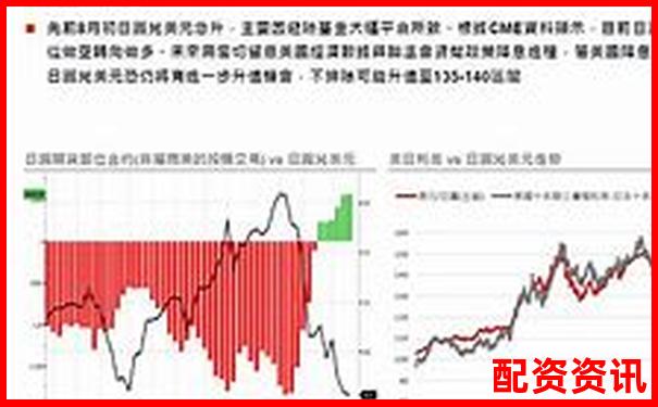 2025最新股票配資平臺排名及杠桿投資指南-期貨自帶杠桿是多少倍