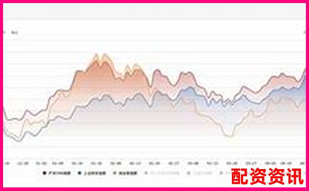 全面解析牛牛策略智能投顧功能實(shí)測(cè)數(shù)據(jù)與用戶反饋匯總-股票配資合同無效怎么辦