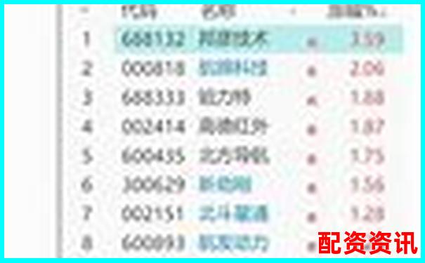 深圳股票配資交流論壇官網(wǎng)全新升級(jí)版-炒幣5倍10倍20倍杠桿的區(qū)別大嗎